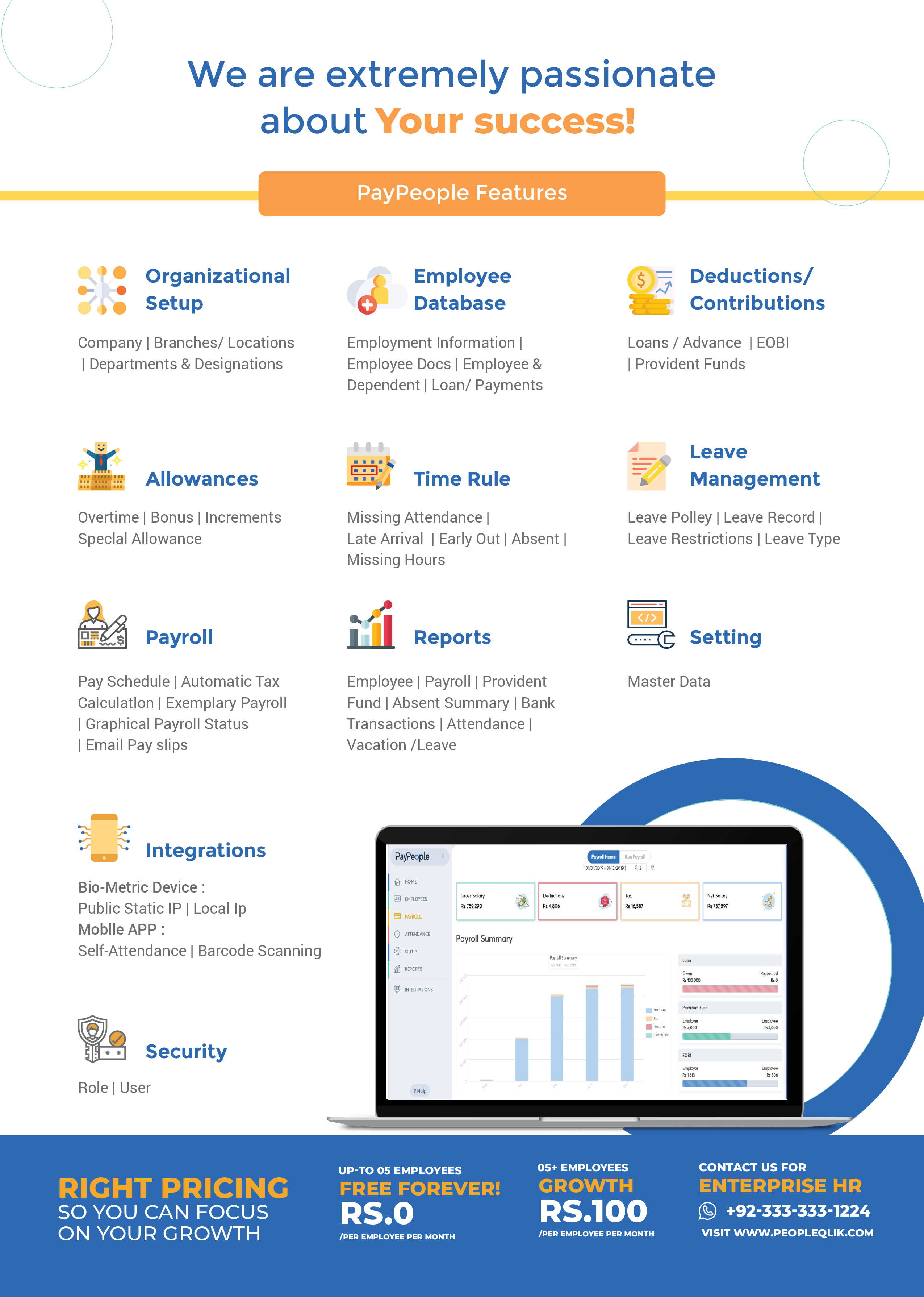 Top HRMS in Lahore Amplify Workers Satisfaction with Payroll Automation