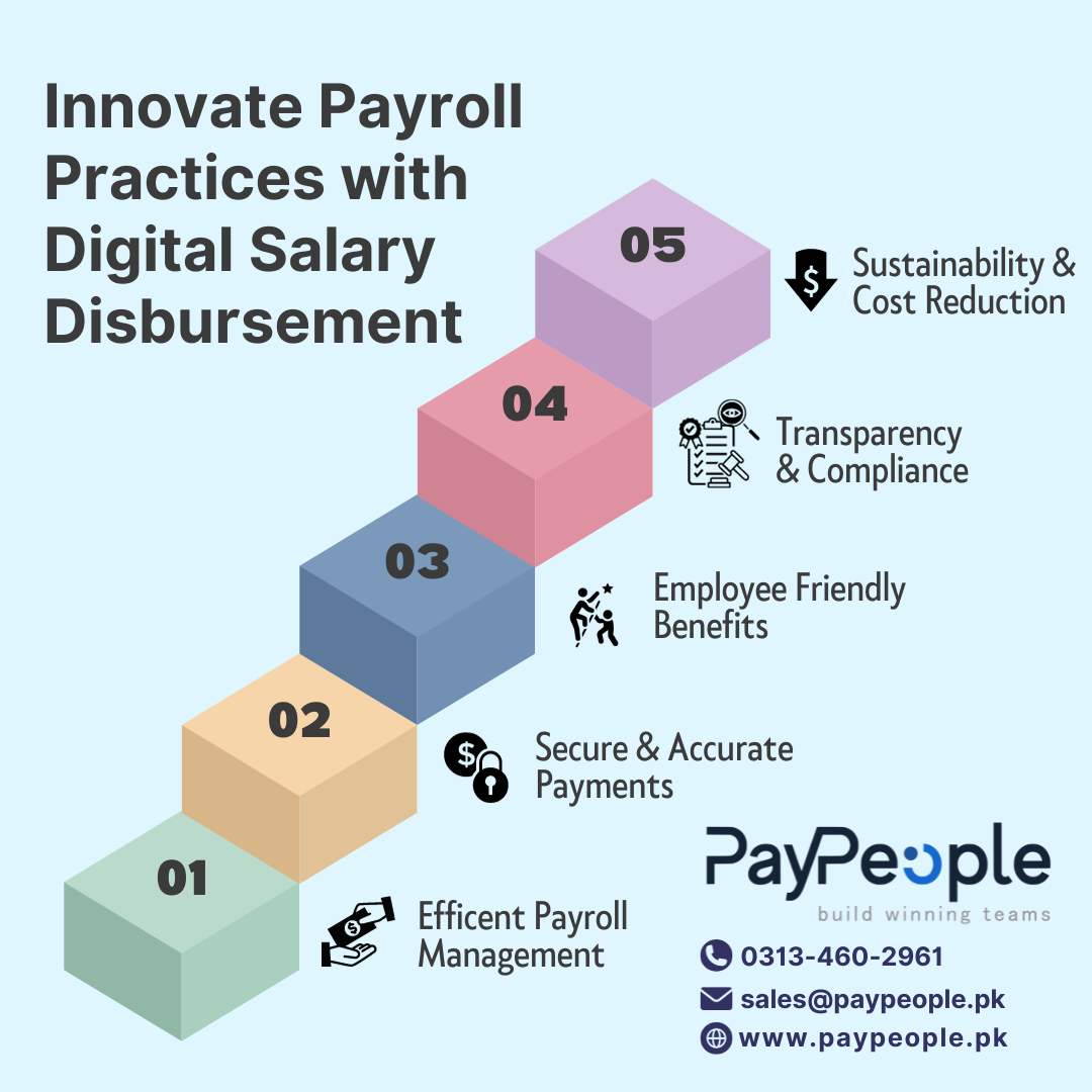 What are the top features of HR Software in Lahore?
